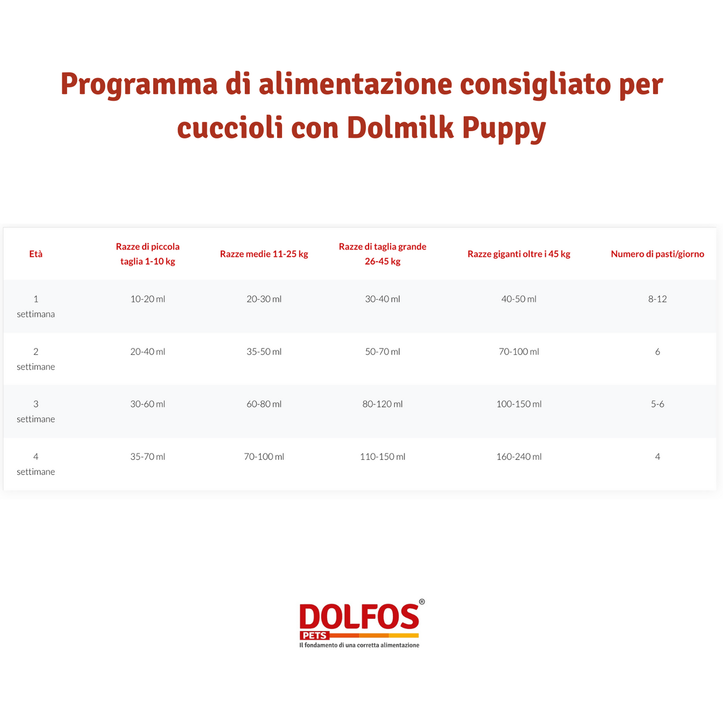 Dolmilk Puppy