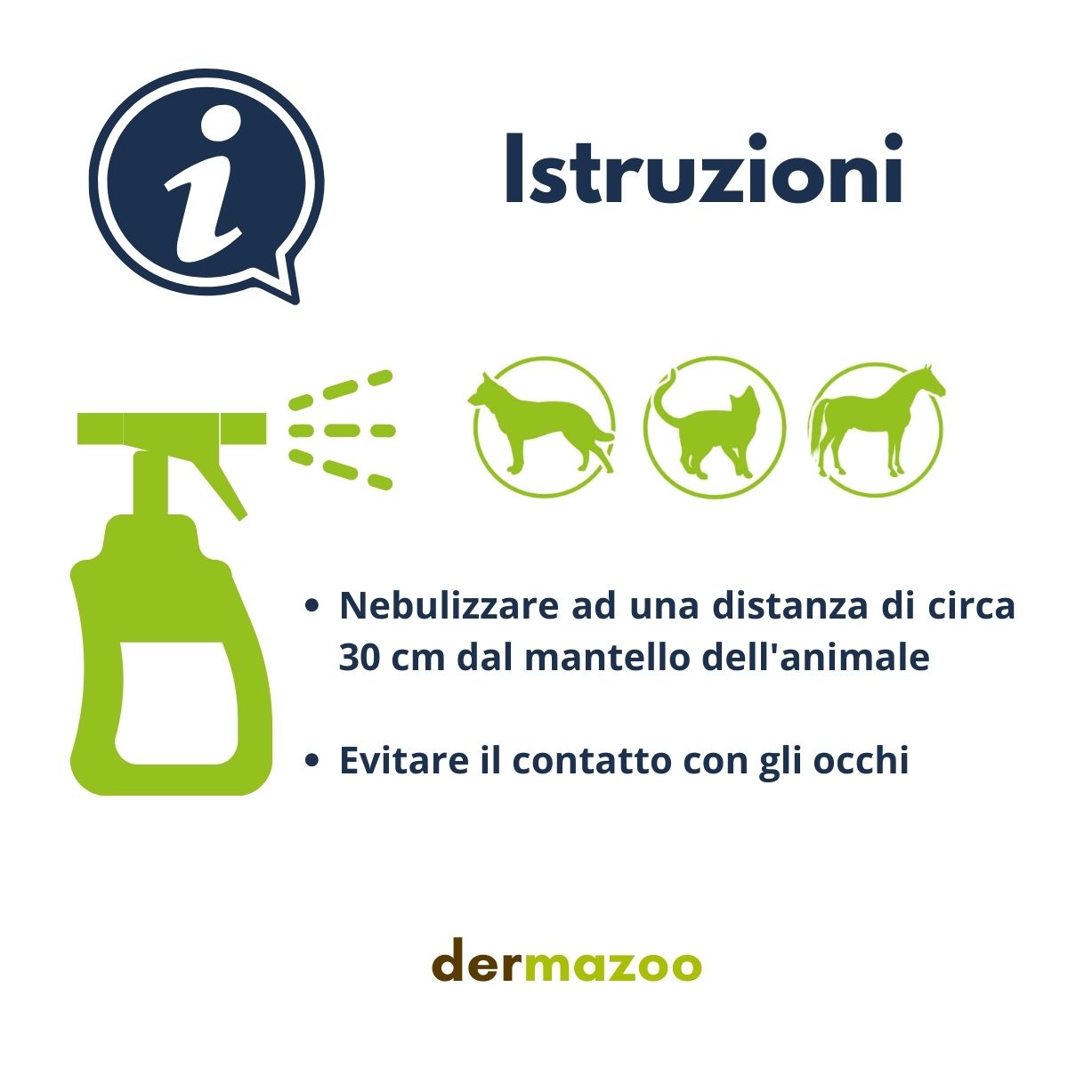 dermazoo - Olio di Neem per Cani Repellente Spray