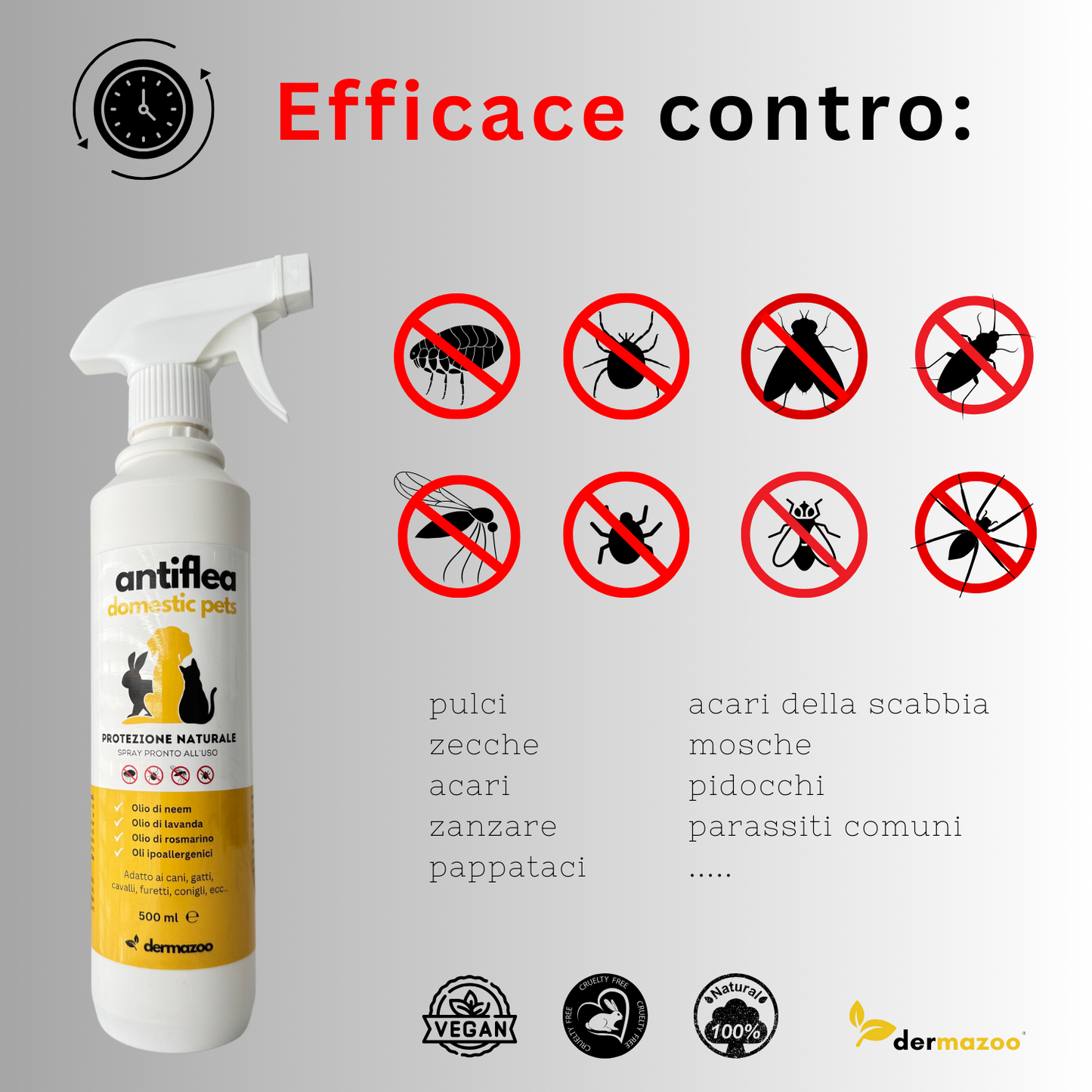 dermazoo - Antiflea domestic pets Repellente Spray per cani