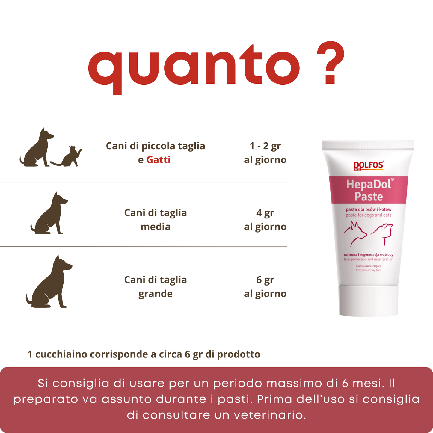 HepaDol Paste 50 "... migliora la funzione epatica...."