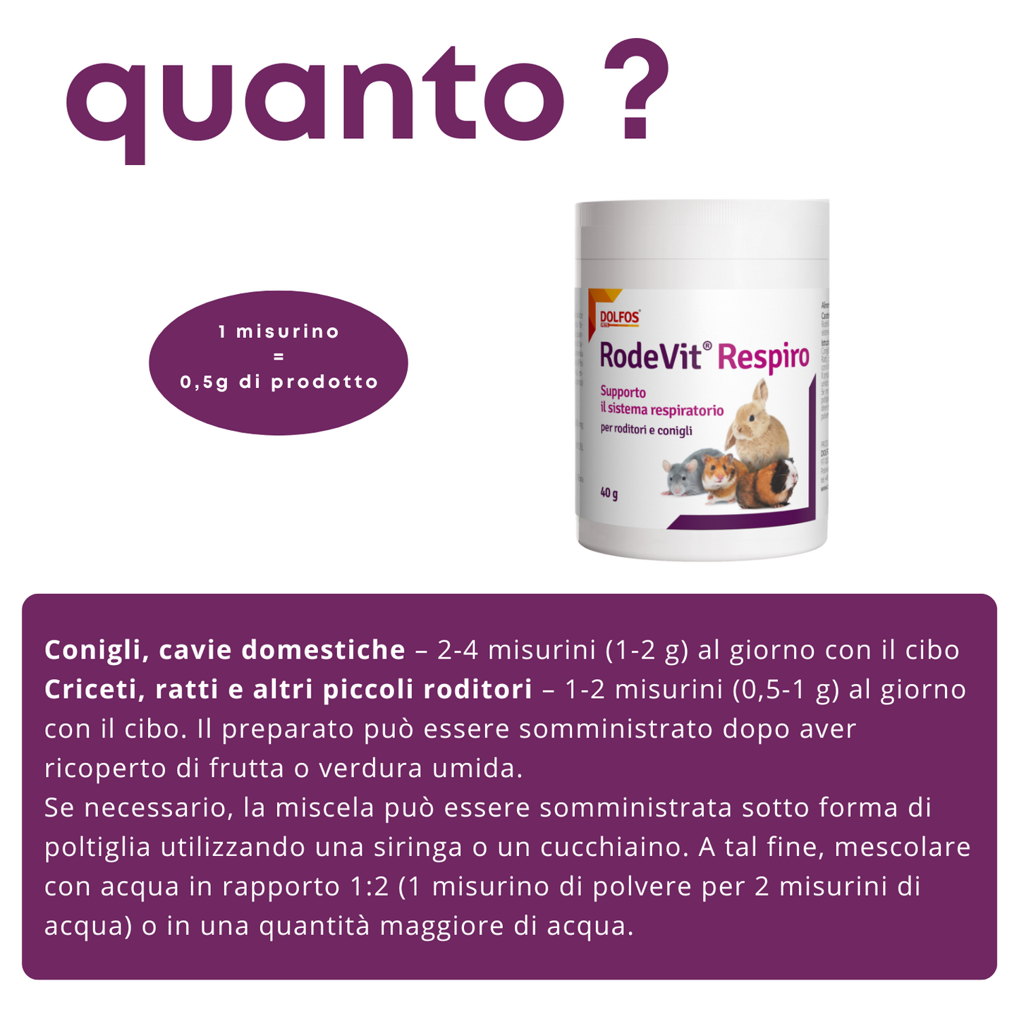 RodeVit Respiro 40 " .. supporto alle vie respiratorie di conigli e roditori ..."