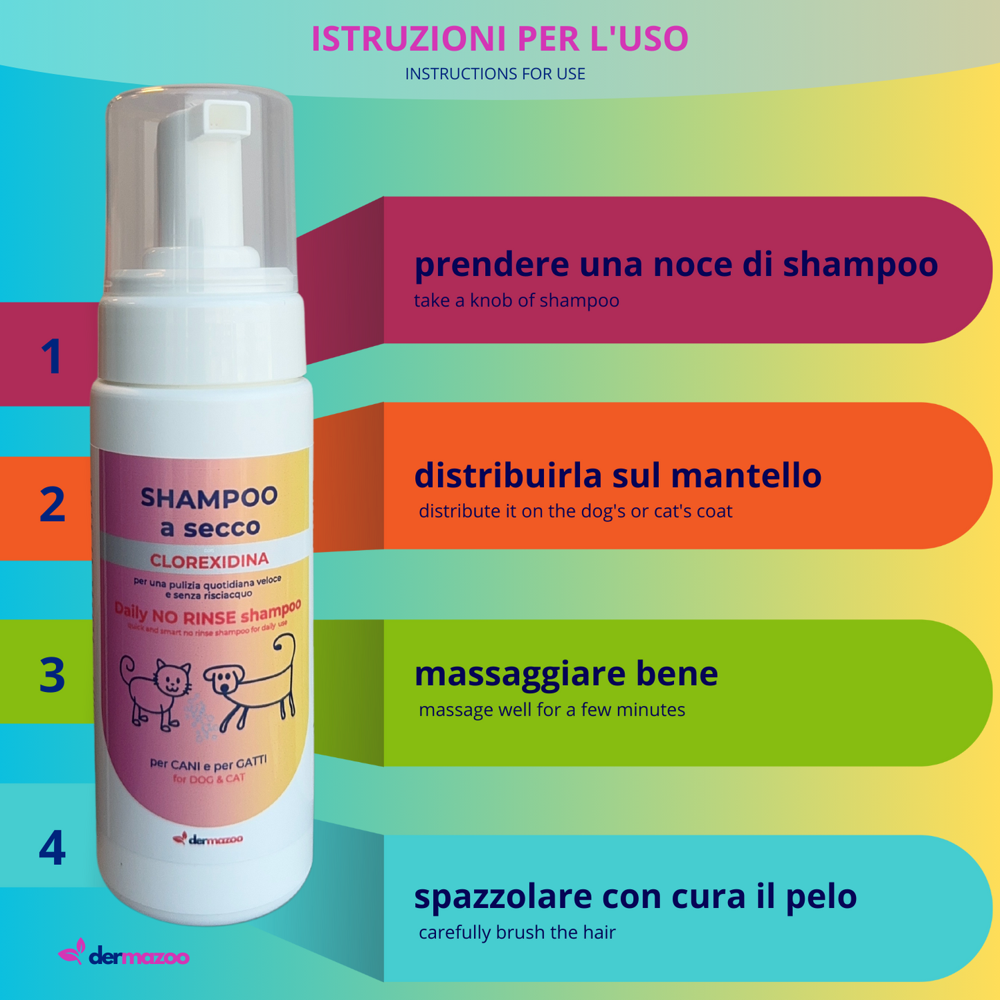 Shampoo a secco con Clorexidina " .. 190 ml di mousse per lavaggio veloce e senza risciacquo "