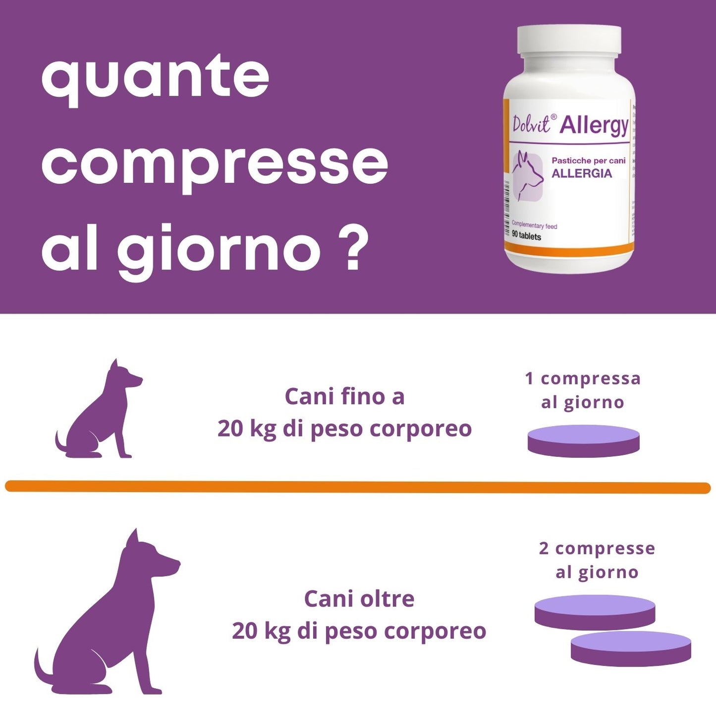 Dolvit Allergy 90 - Antistaminico Naturale per Cani