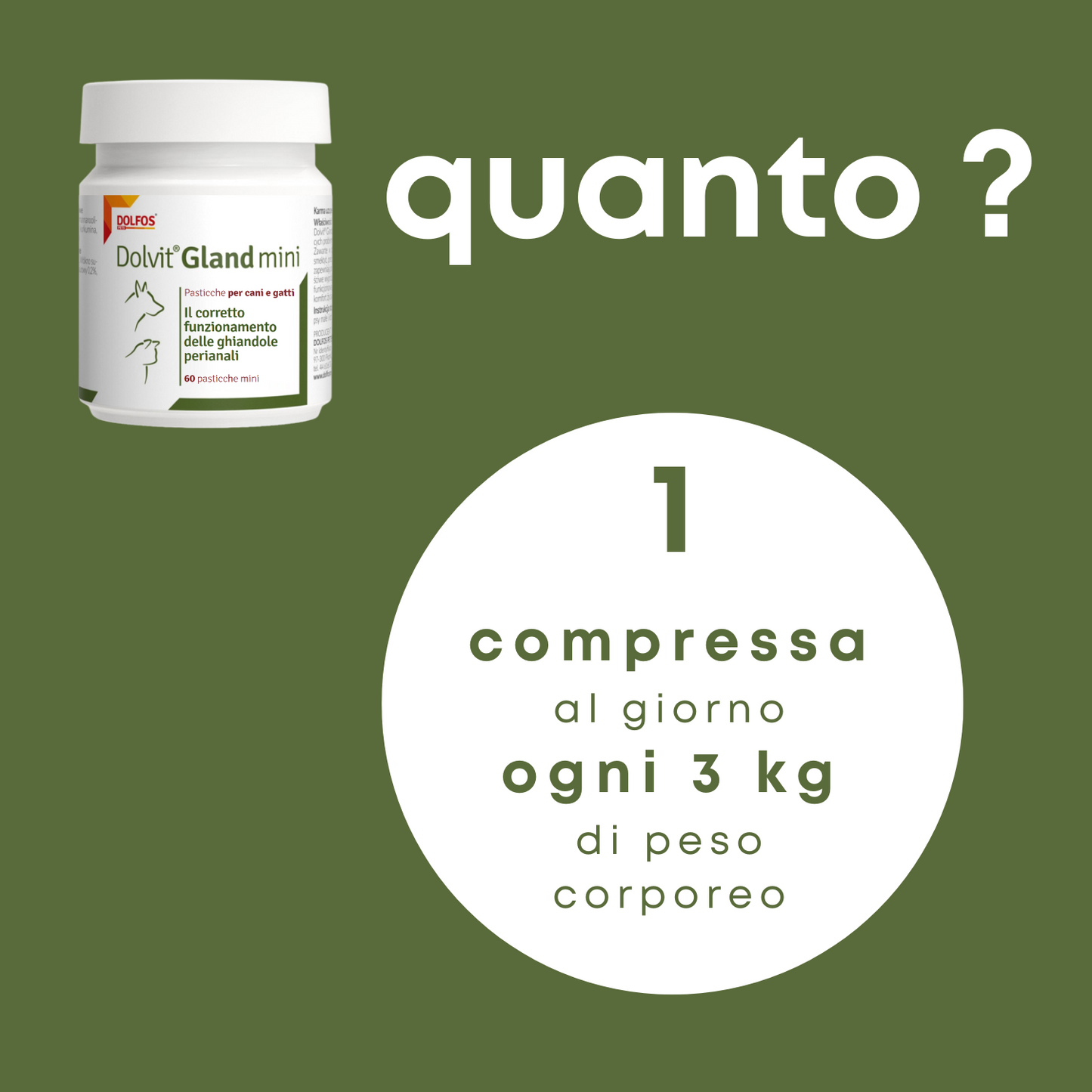 Dolvit Gland mini 60 - " ... favorisce lo svuotamento delle ghiandole perianali del gatto ...."